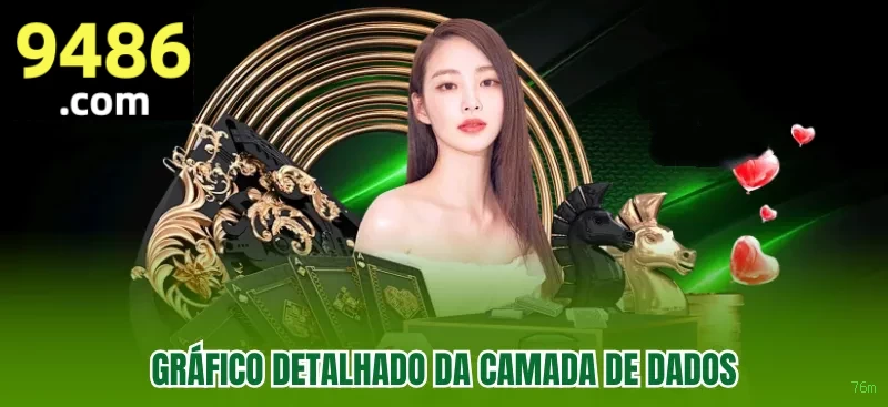 76m: Aventura em Cada Lance com Jogos de Tabuleiro Online